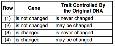 LE AUGUST 2009 MULTIPLE CHOICE